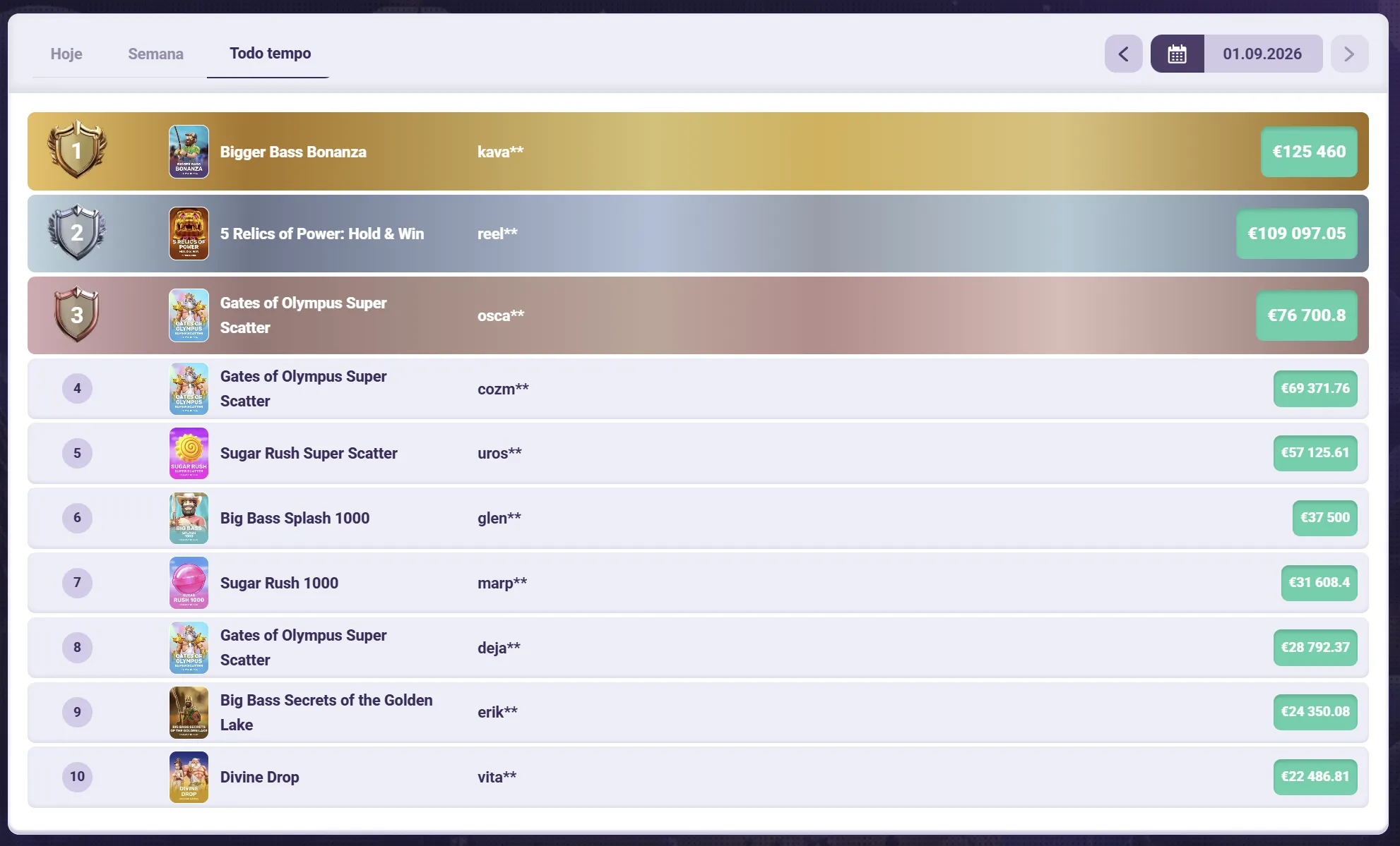 Checklist 2026: compare mercados de apostas em eSports